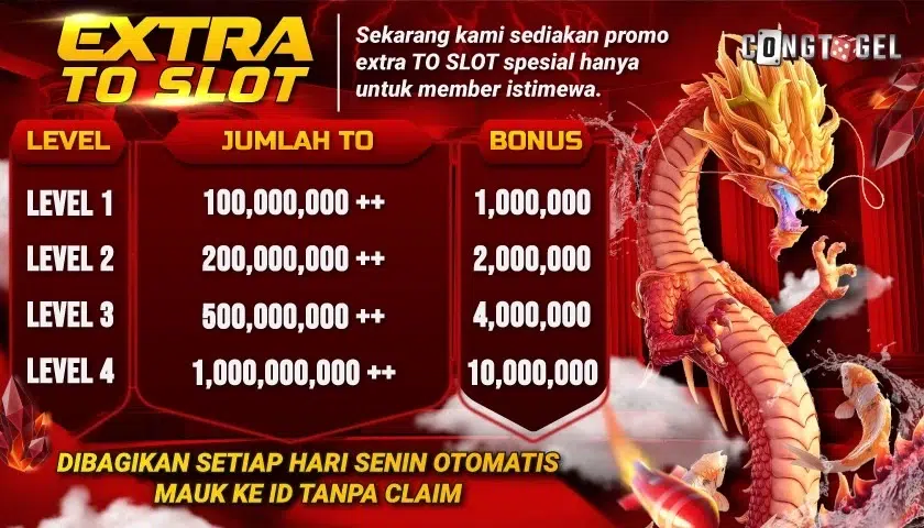 Congtogel Promo Code 3